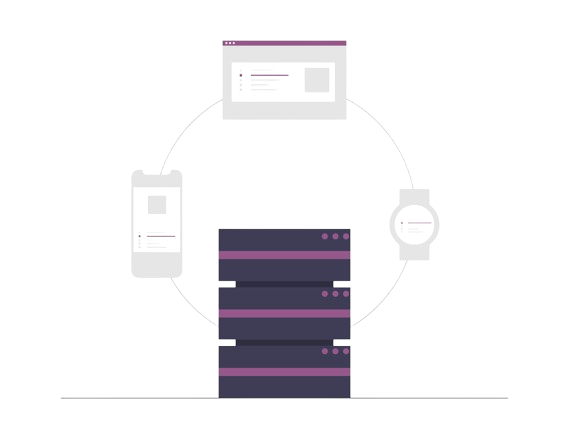 support image